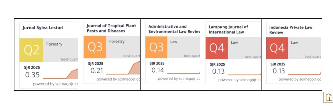 Unila Raih Q2 Scopus Pertama Dan Siapkan Puluhan Jurnal Menuju Akreditasi SINTA