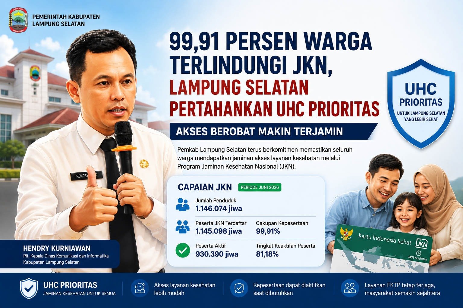 Akses Berobat Kian Terjamin, 99,91 Persen Warga Lampung Selatan Terlindungi JKN