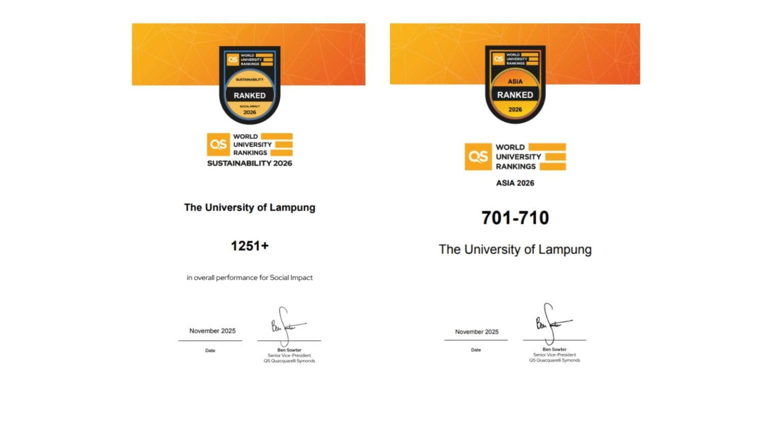 Unila Torehkan Prestasi Di QS World University Rankings 2026