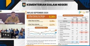 Harga Pangan Naik, Lampung Selatan Perkuat Pengendalian Untuk Jaga Daya Beli Masyarakat