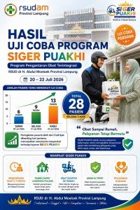 RSUDAM Lampung Luncurkan SIGER PUAKHI, Layanan Antar Obat Pasien Sampai Ke Rumah